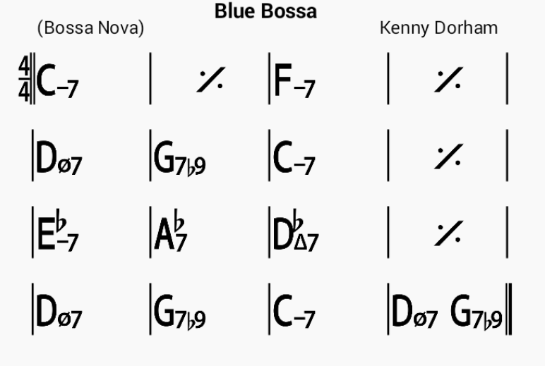 Blue Bossa chord chart