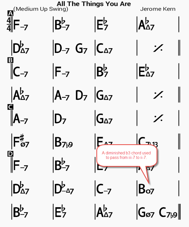 All the Things You Are chord chart