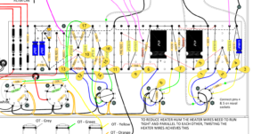 Marshall test points on the Modulus layout