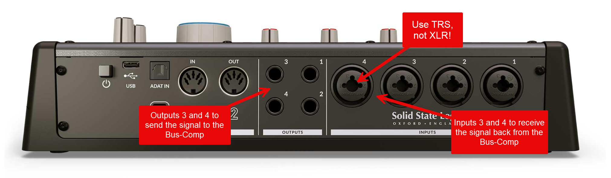 SSL 12 rear panel